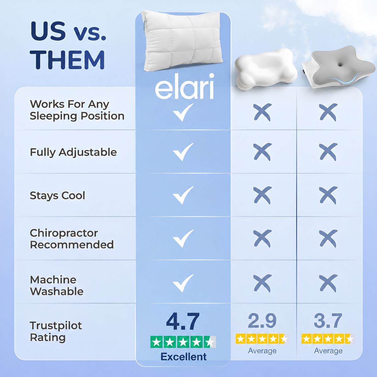 Elari Cooling Adjustable Pillow